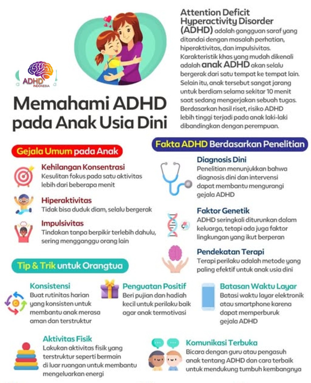 ADHD dan Potensi Bakat Anak yang Perlu Didukung di Kota Bandung
